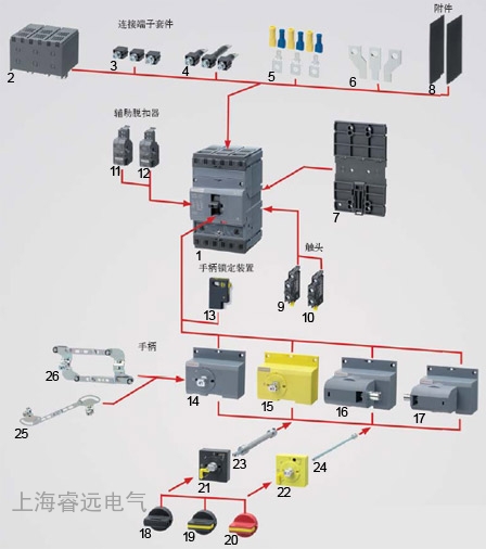 西门子3VT塑壳断路器
