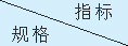 按钮