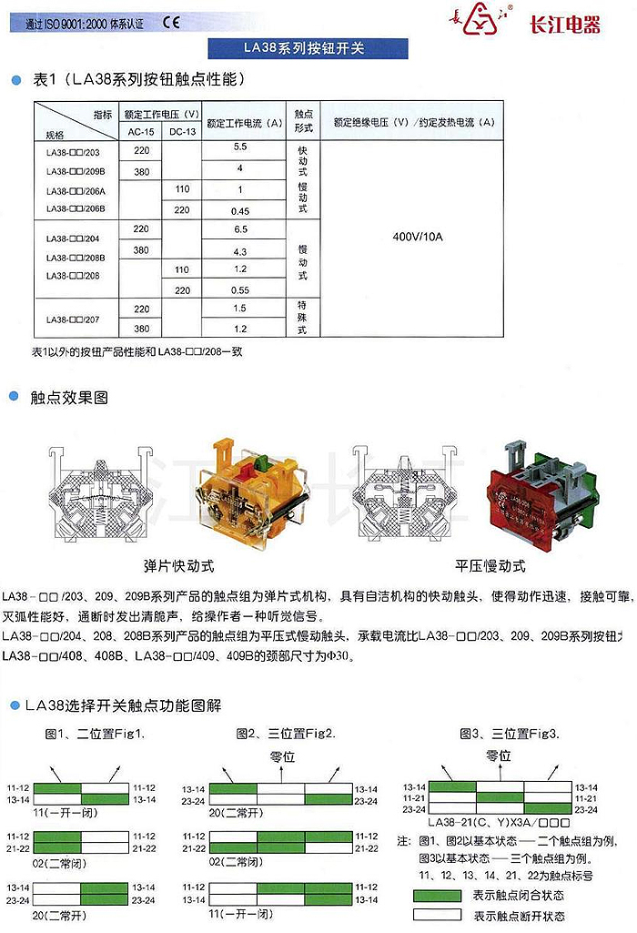 LA38系列按钮触点性能图