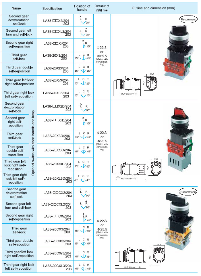 LA38 Series Button Switch