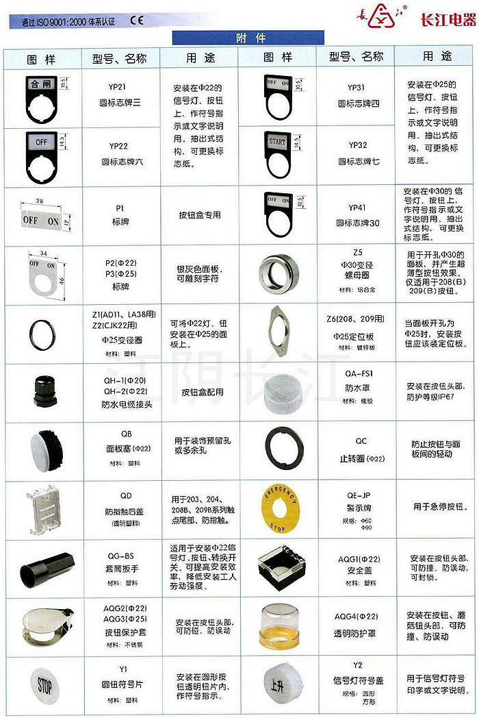 附件