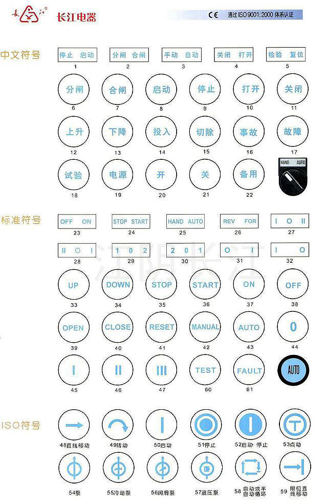 附件