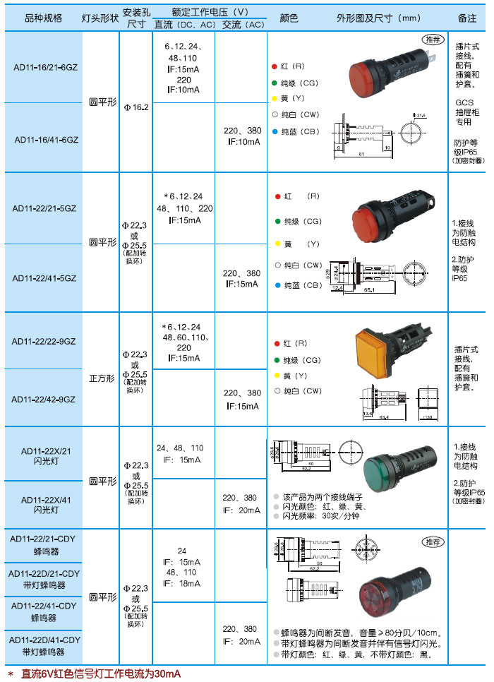 特殊信号报警器（闪光系列、声、光系列）