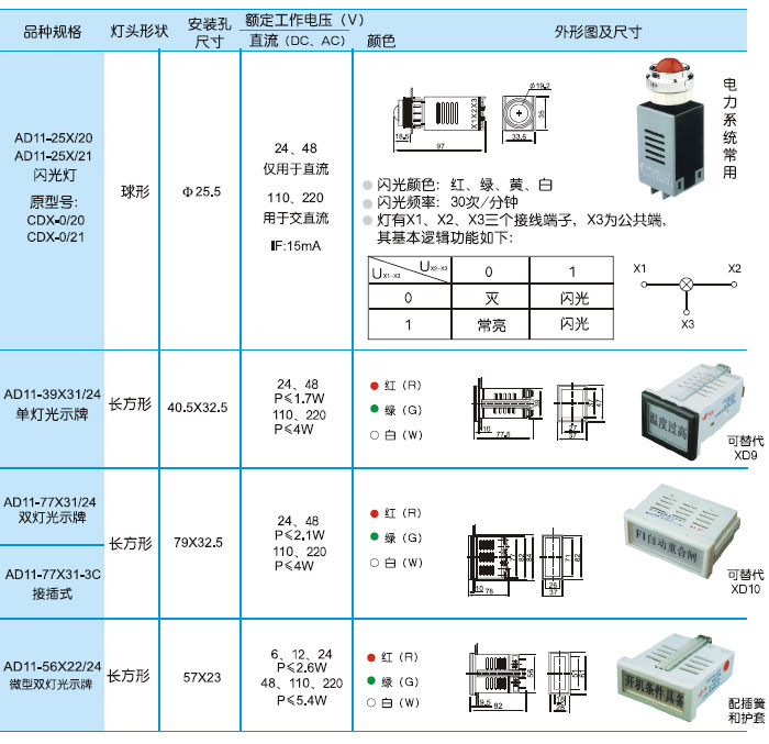 特殊信号报警器（闪光系列、声、光系列）