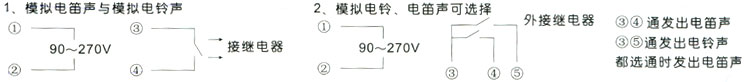 接线方式