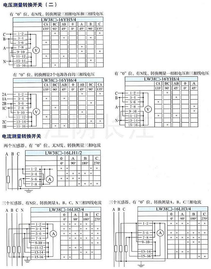 电压测量转换开关