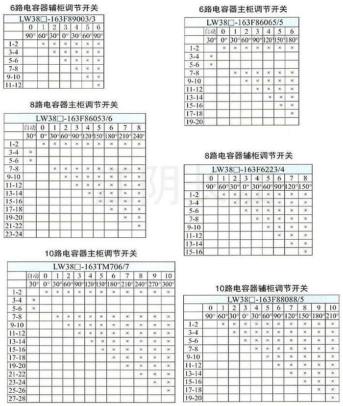 电容器柜调节开关
