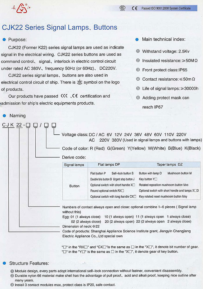 CJK22 Series buttons