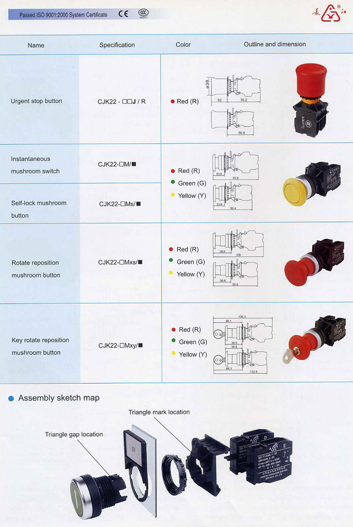 CJK22 Series buttons
