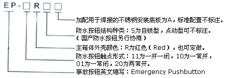 命名意义