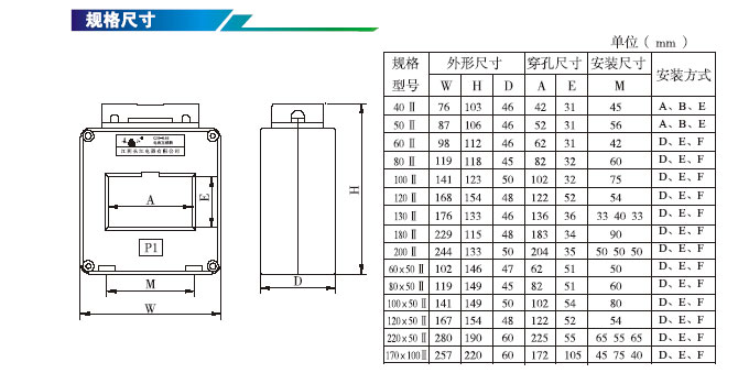 CJH-0.66-II 型电流互感器