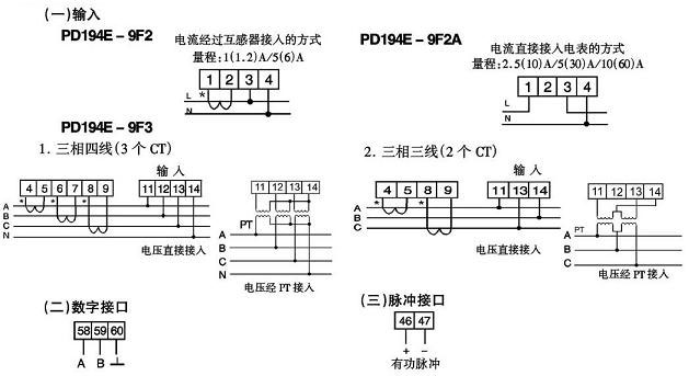 接线方式