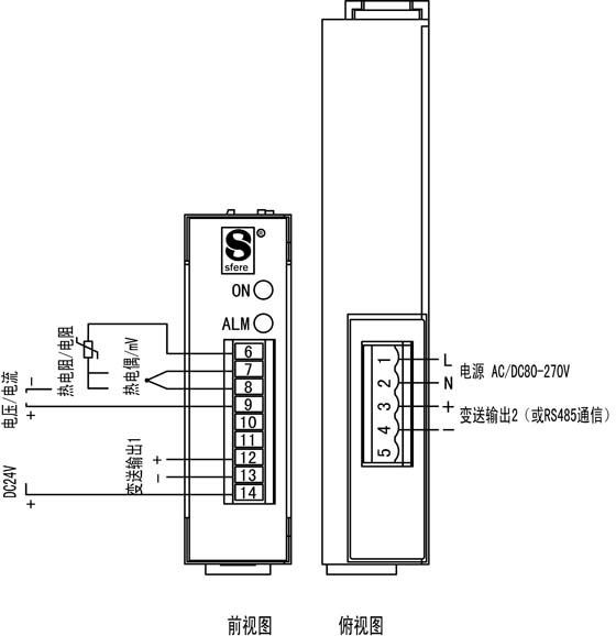 接线方式