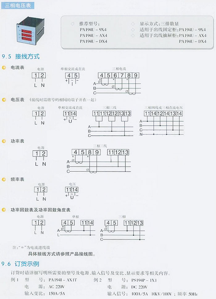 X系列数显电测表