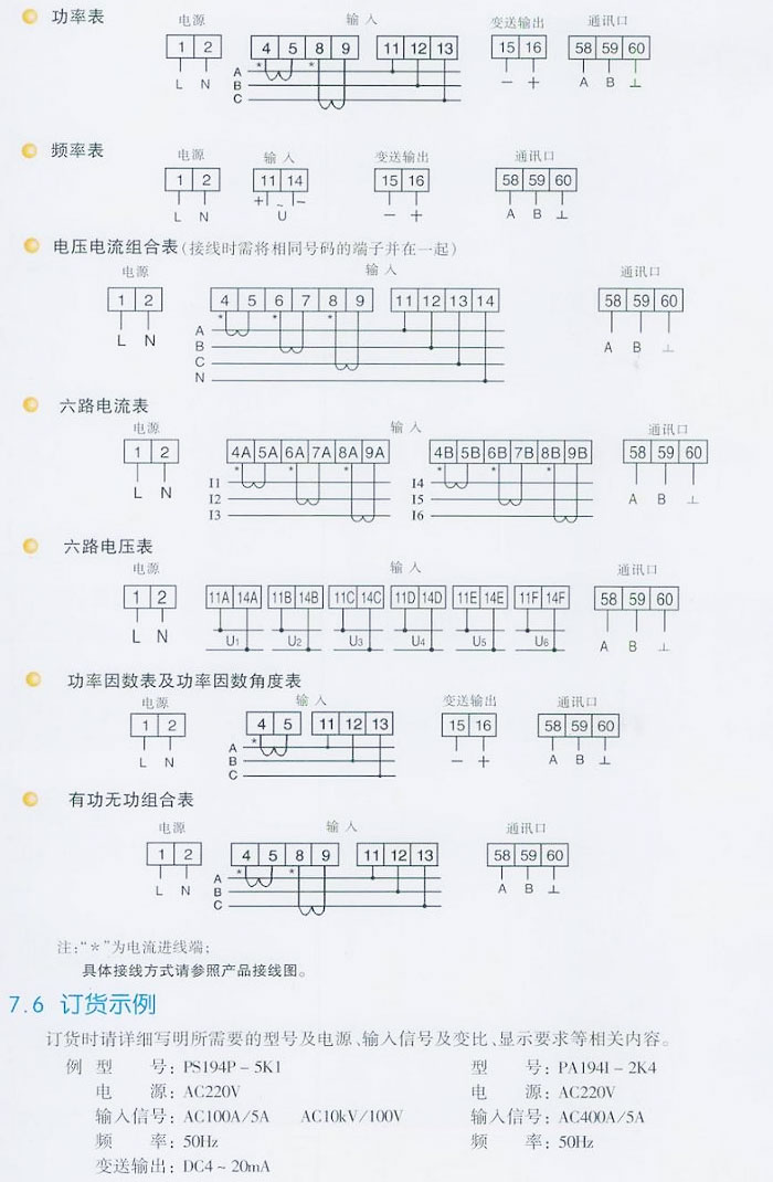 K系列可编程数显表
