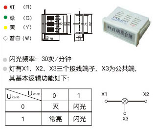 AD11系列信号灯