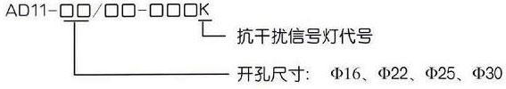 型号命名意义