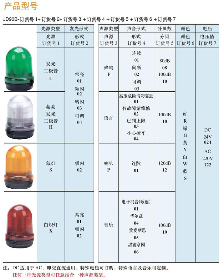  JD90B 单体警示灯(声光一体) 