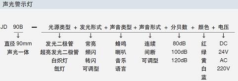  JD90B 单体警示灯(声光一体) 