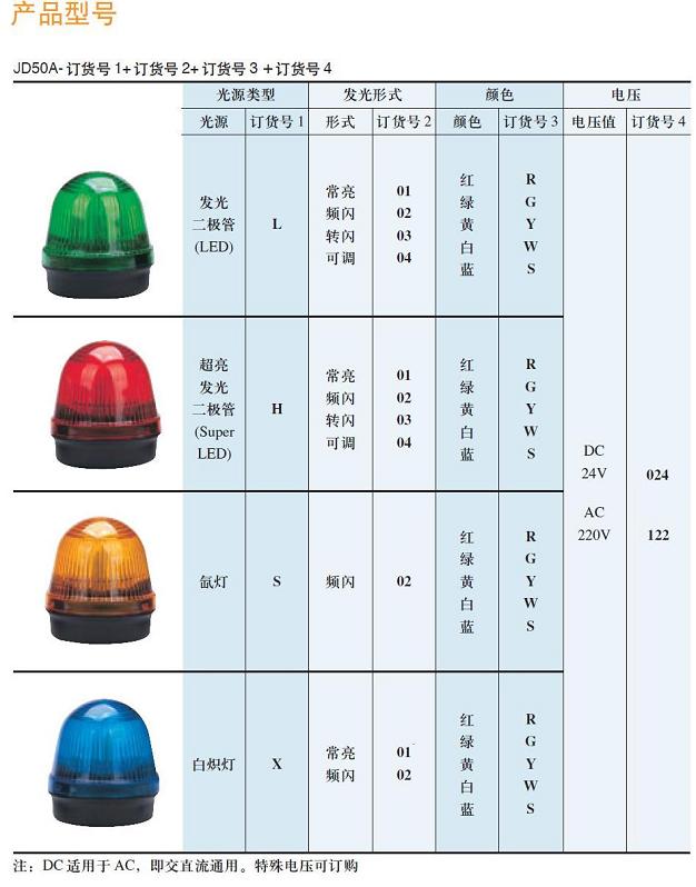 Φ50 单体警示灯-红色